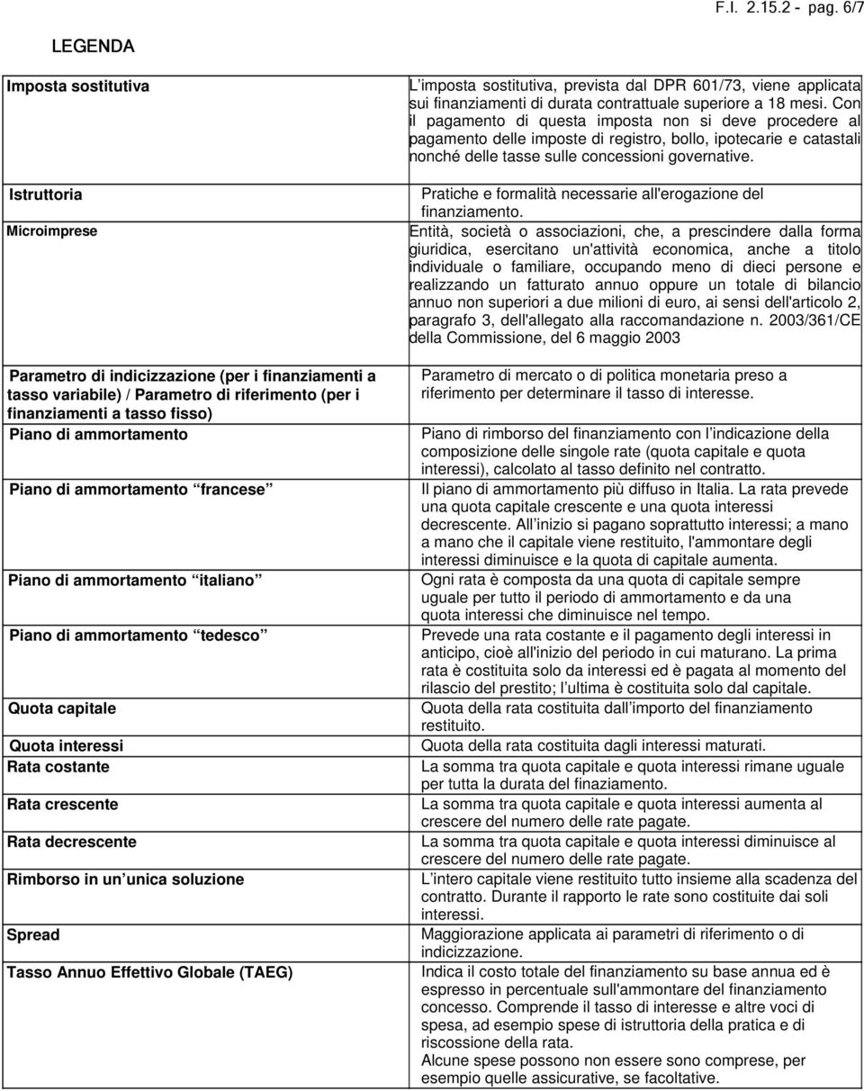 ammortamento Piano di ammortamento francese Piano di ammortamento italiano Piano di ammortamento tedesco Quota capitale Quota interessi Rata costante Rata crescente Rata decrescente Rimborso in un