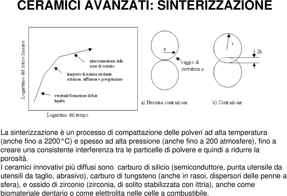 Iceramiciinnovativipiùdiffusisonocarburodisilicio(semiconduttore,puntautensileda