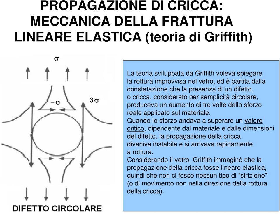 Quandolosforzoandavaasuperareunvalore critico,dipendentedalmaterialeedalledimensioni deldifetto,lapropagazionedellacricca divenivainstabileesiarrivavarapidamente