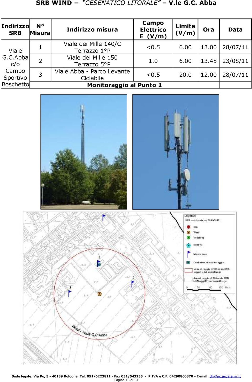 00.45 /08/ Viale Abba - Parco Levante Sportivo Ciclabile <0.5 0.0.00 8/07/ Boschetto Monitoraggio al Punto Pagina 8 di 4