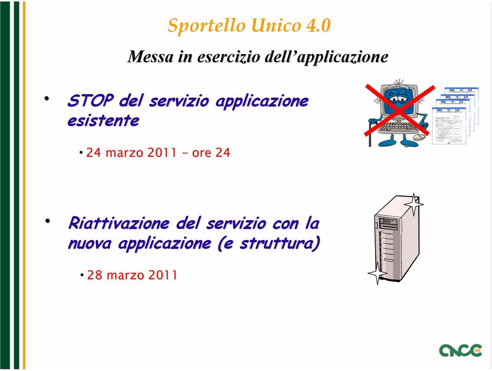 2011 ore 24 Riattivazione del servizio con la