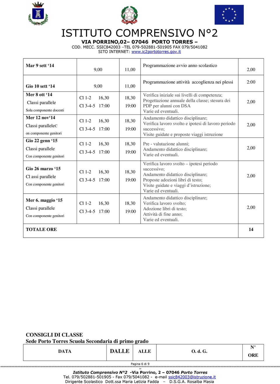 svolto e ipotesi di lavoro periodo successivo; Visite guidate e proposte viaggi istruzione Gio 22 genn 15 Classi parallele Con componente genitori Cl 1-2 Pre - valutazione alunni; Gio 26 marzo 15 Cl