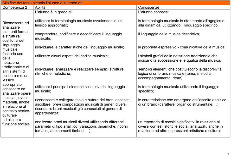 al contesto storicoculturale ed alla loro funzione sociale.