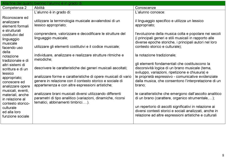 al contesto storicoculturale ed alla loro funzione sociale.