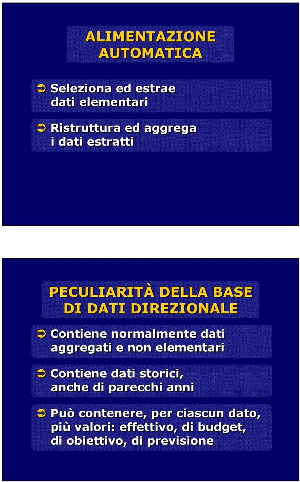 dati aggregati e non elementari Contiene dati storici, anche di parecchi anni Può