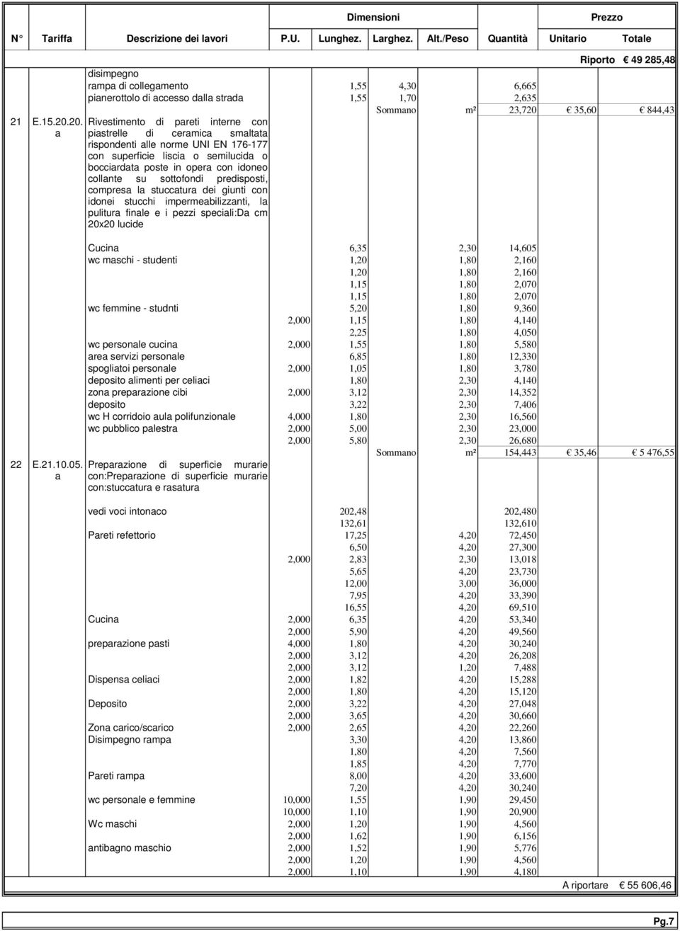 boccirdt poste in oper con idoneo collnte su sottofondi predisposti, compres l stucctur dei giunti con idonei stucchi impermebilizznti, l pulitur finle e i pezzi specili:d cm 20x20 lucide Cucin wc