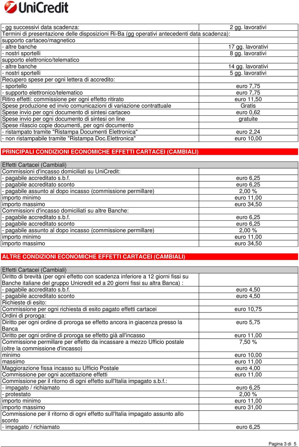 lavorativi Ritiro effetti: commissione per ogni effetto ritirato euro 11,50 PRINCIPALI CONDIZIONI ECONOMICHE EFFETTI CARTACEI (CAMBIALI) Effetti Cartacei (Cambiali) Commissioni d'incasso domiciliati