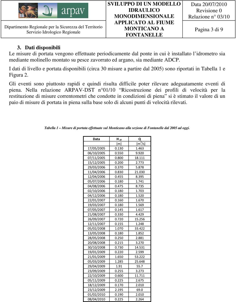 I dati di livello e portata disponibili (circa 30 misure a partire dal 2005) sono riportati in Tabella 1 e Figura 2.