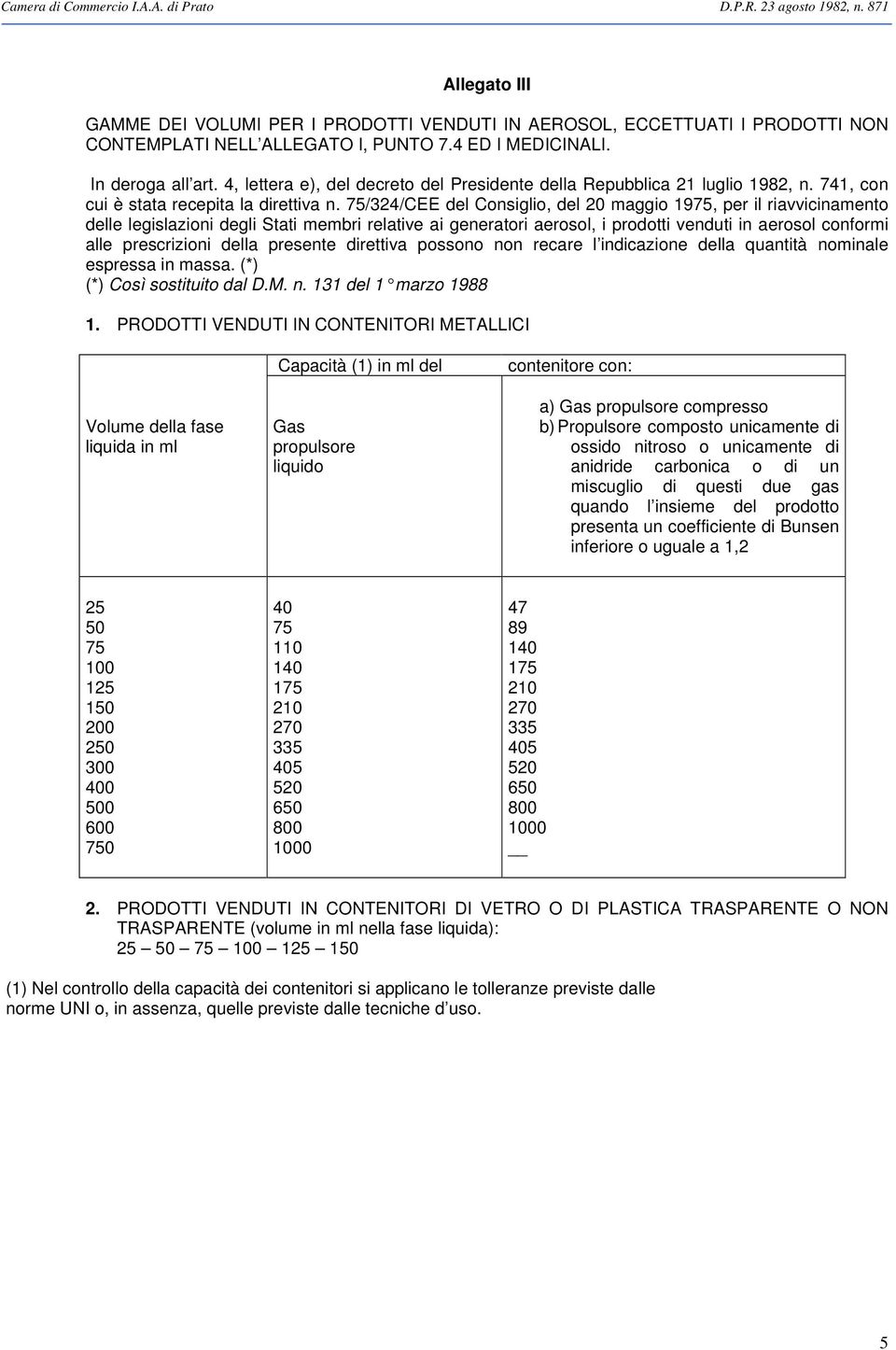 75/324/CEE del Consiglio, del 20 maggio 1975, per il riavvicinamento delle legislazioni degli Stati membri relative ai generatori aerosol, i prodotti venduti in aerosol conformi alle prescrizioni