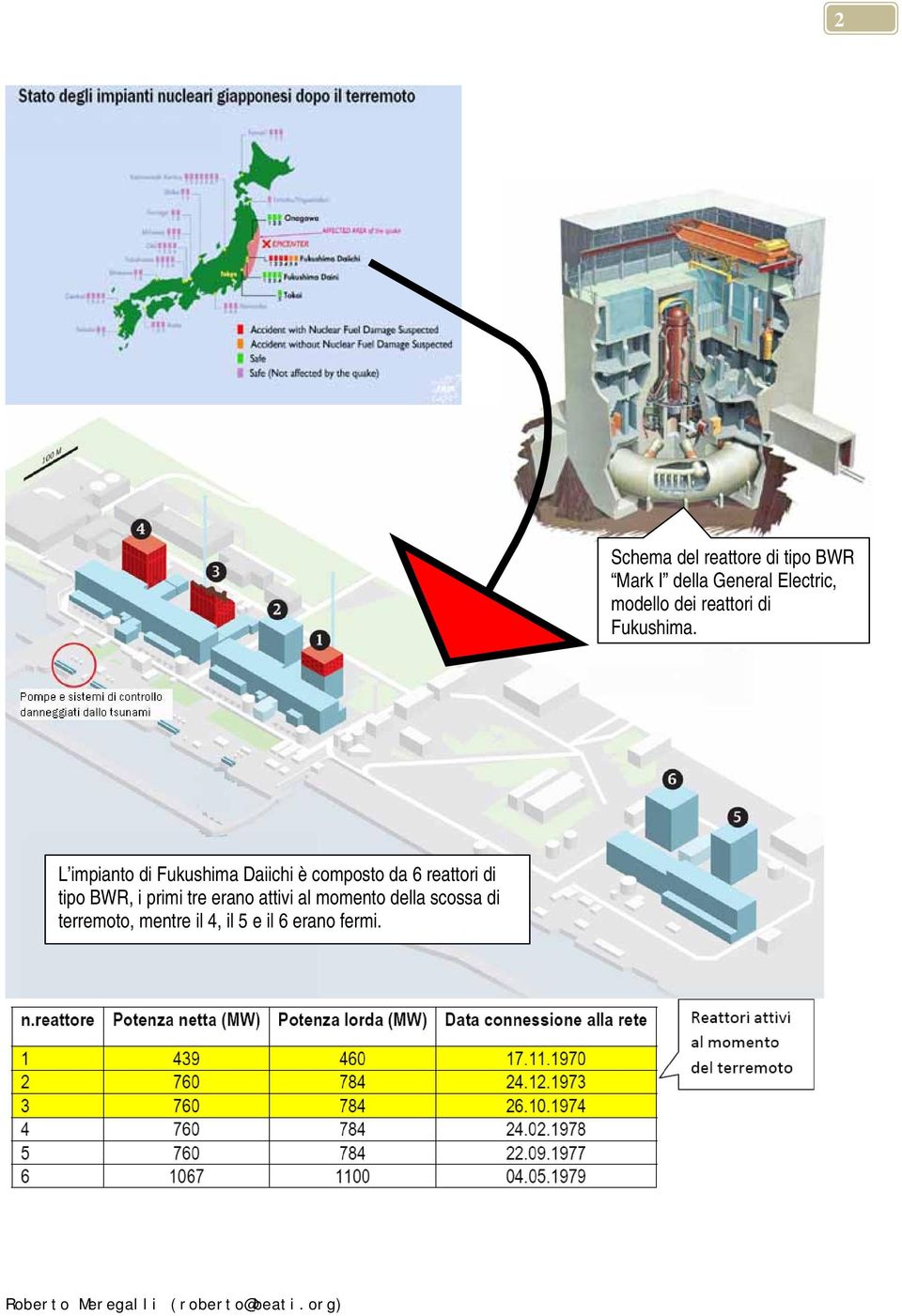 L impianto di Fukushima Daiichi è composto da 6 reattori di tipo