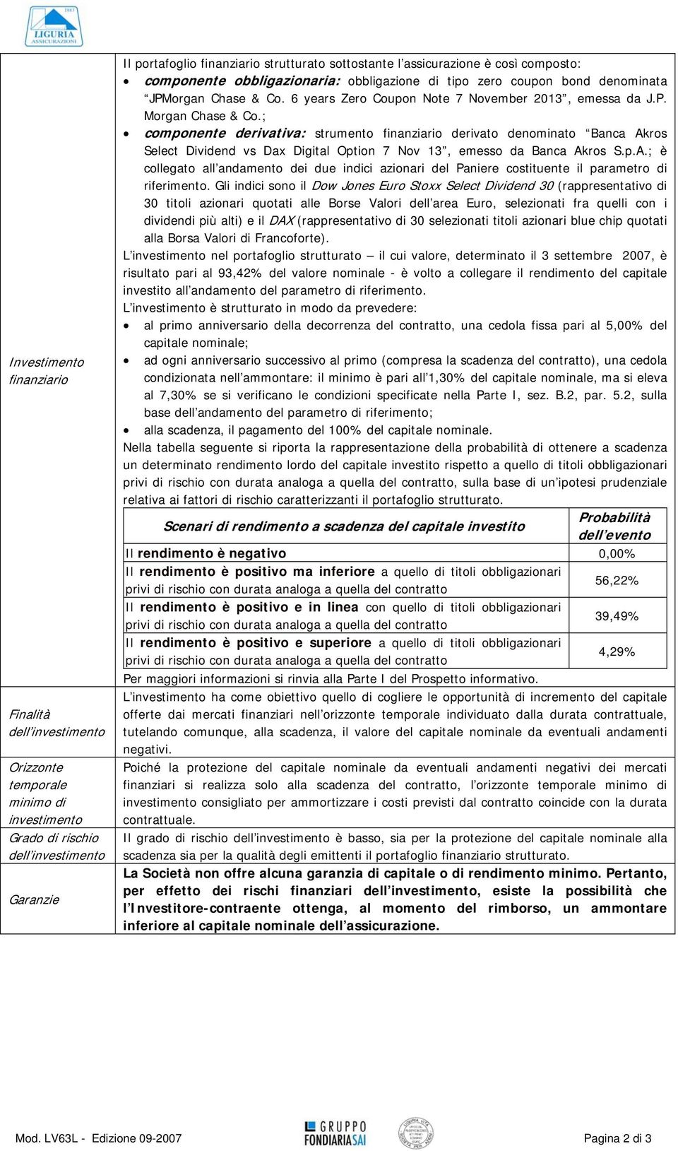 ; componente derivativa: strumento finanziario derivato denominato Banca Akros Select Dividend vs Dax Digital Option 7 Nov 13, emesso da Banca Akros S.p.A.; è collegato all andamento dei due indici azionari del Paniere costituente il parametro di riferimento.