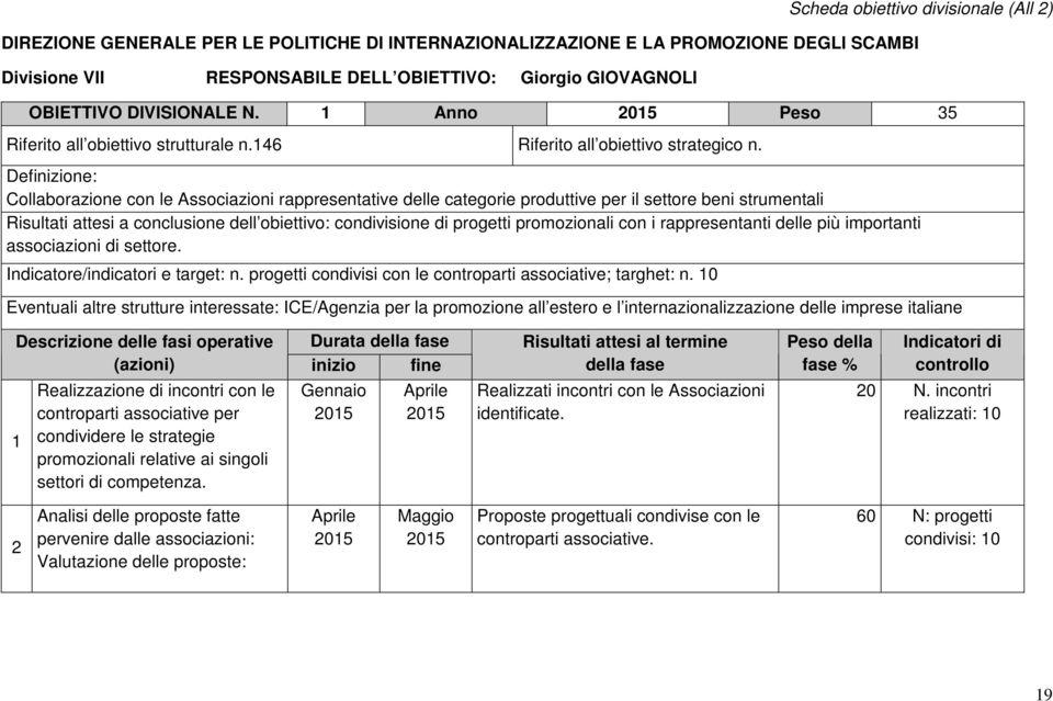 Definizione: Collaborazione con le Associazioni rappresentative delle categorie produttive per il settore beni strumentali Risultati attesi a conclusione dell obiettivo: condivisione di progetti