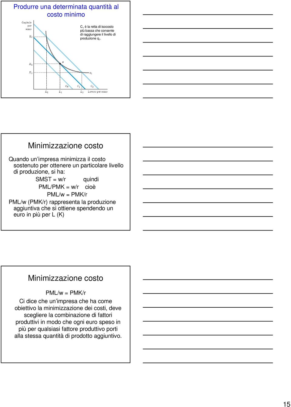 PML/w (PMK/r) rappresenta la produzione aggiuntiva che si ottiene spendendo un euro in più per L (K) Minimizzazione costo PML/w = PMK/r Ci dice che un impresa che ha come