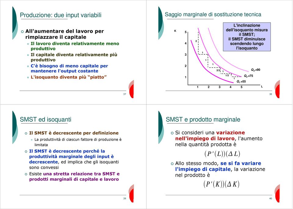 2/3 1 Q 3 =90 'isoquanto diventa più piatto 1 1/3 1 Q 1 =55 Q 2 =75 1 2 3 4 5 37 38 SMST ed isoquanti SMST e prodotto marginale Il SMST è decrescente per definizione a produttività di ciascun fattore