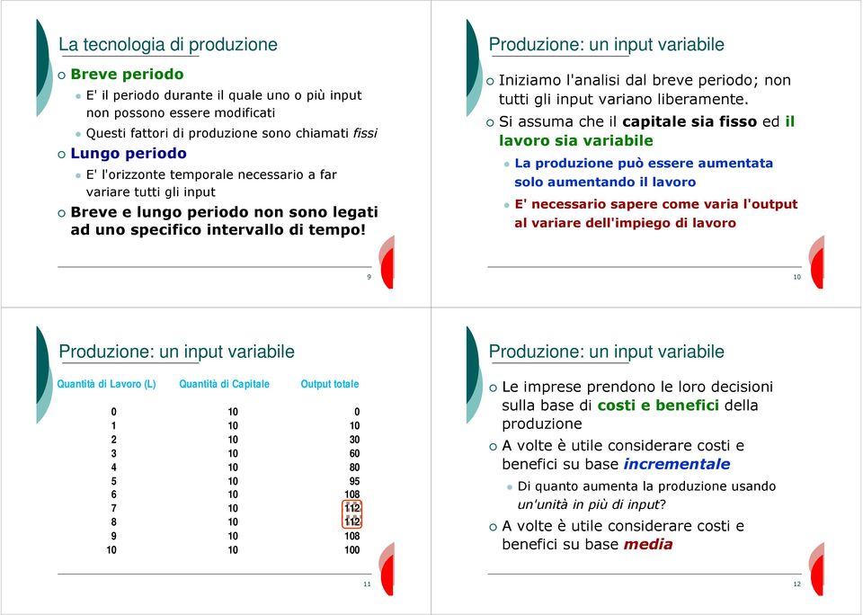 Produzione: un input variabile Iniziamo l'analisi dal breve periodo; non tutti gli input variano liberamente.