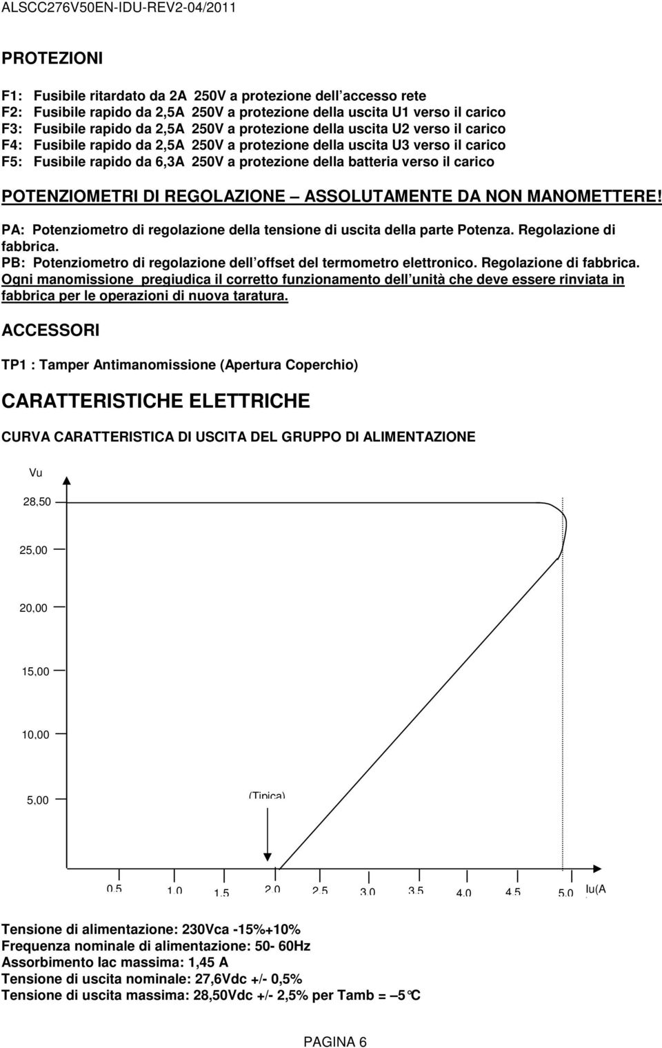 il carico POTENZIOMETI DI EGOLZIONE SSOLUTMENTE D NON MNOMETTEE! P: Potenziometro di regolazione della tensione di uscita della parte Potenza. egolazione di fabbrica.