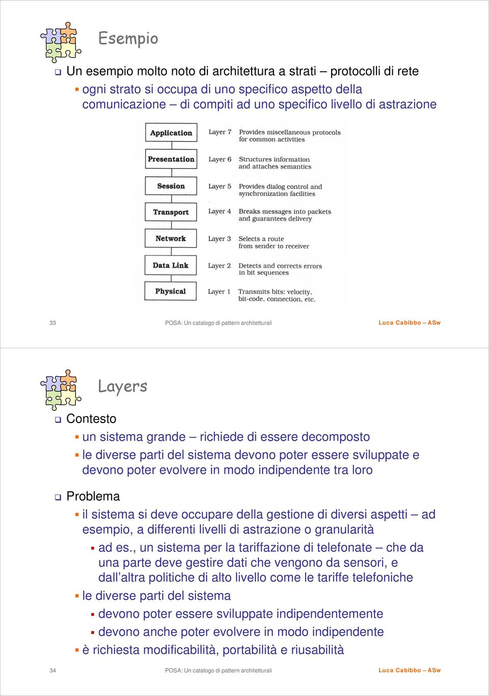 si deve occupare della gestione di diversi aspetti ad esempio, a differenti livelli di astrazione o granularità ad es.