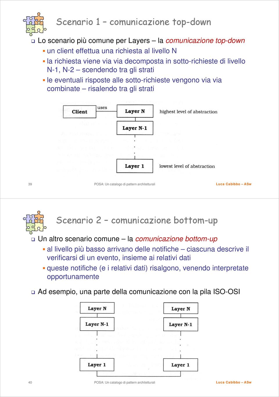 Scenario 2 comunicazione bottom-up Un altro scenario comune la comunicazione bottom-up al livello più basso arrivano delle notifiche ciascuna descrive il verificarsi di un