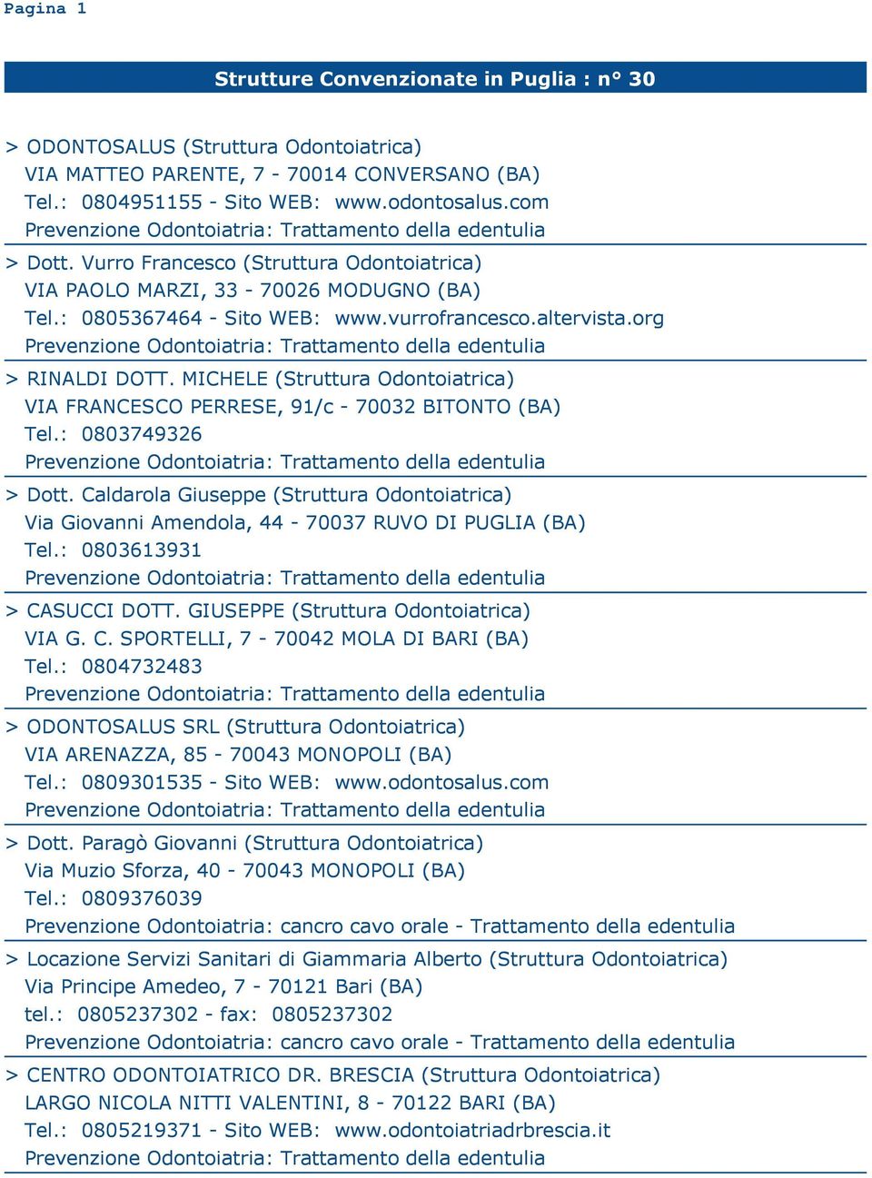 : 0803749326 > Dott. Caldarola Giuseppe Via Giovanni Amendola, 44-70037 RUVO DI PUGLIA (BA) Tel.: 0803613931 > CASUCCI DOTT. GIUSEPPE VIA G. C. SPORTELLI, 7-70042 MOLA DI BARI (BA) Tel.