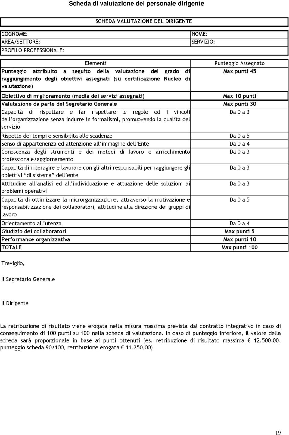 punti Valutazione da parte del Segretario Generale Max punti 30 Capacità di rispettare e far rispettare le regole ed i vincoli dell organizzazione senza indurre in formalismi, promuovendo la qualità