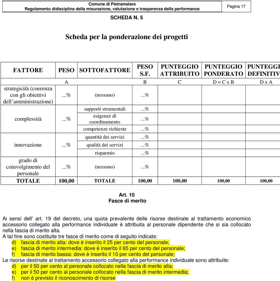 ..% (nessuno)...% personale TOTALE 1, TOTALE 1, 1, 1, 1, Art. 1 Fasce di merito Ai sensi dell art.