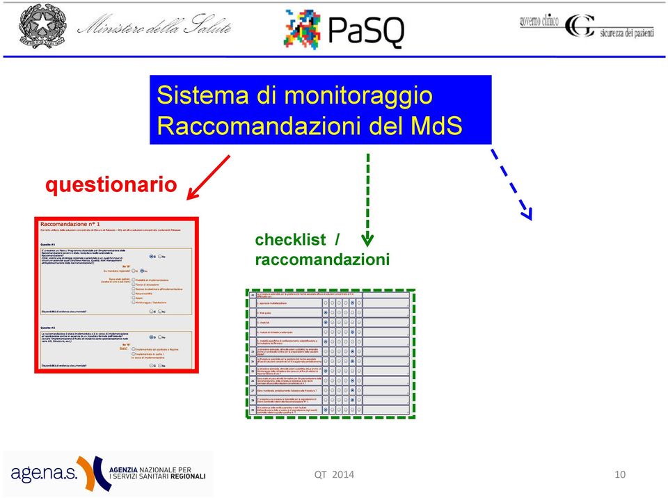 Raccomandazioni del MdS