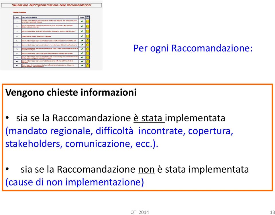 incontrate, copertura, stakeholders, comunicazione, ecc.).