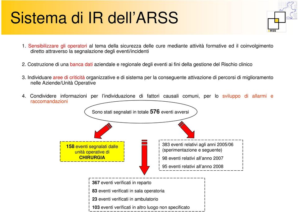 Individuare aree di criticità organizzative e di sistema per la conseguente attivazione di percorsi di miglioramento nelle Aziende/Unità Operative 4.