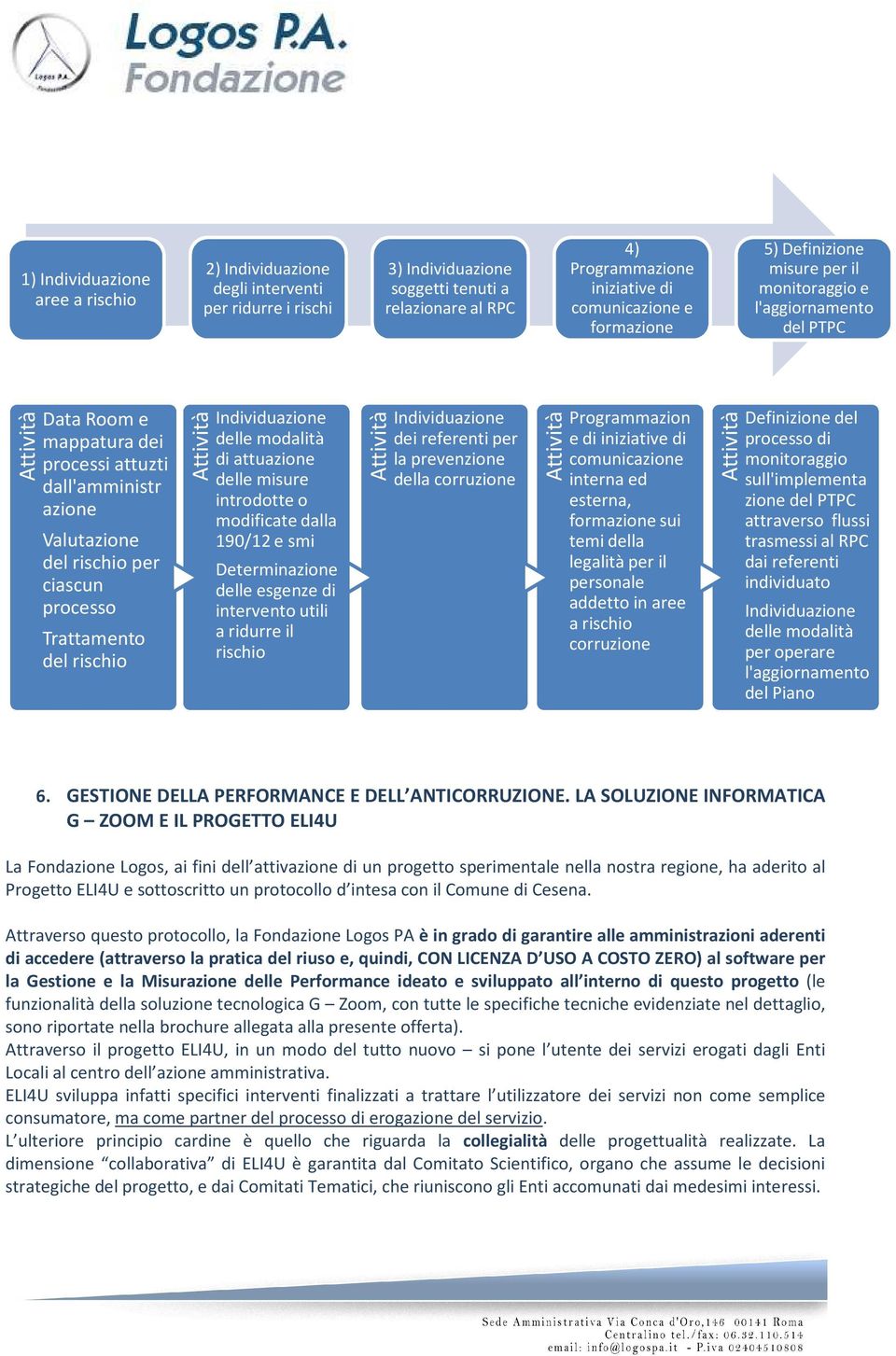 Trattamento del rischio Attività Individuazione delle modalità di attuazione delle misure introdotte o modificate dalla 190/12 e smi Determinazione delle esgenze di intervento utili a ridurre il