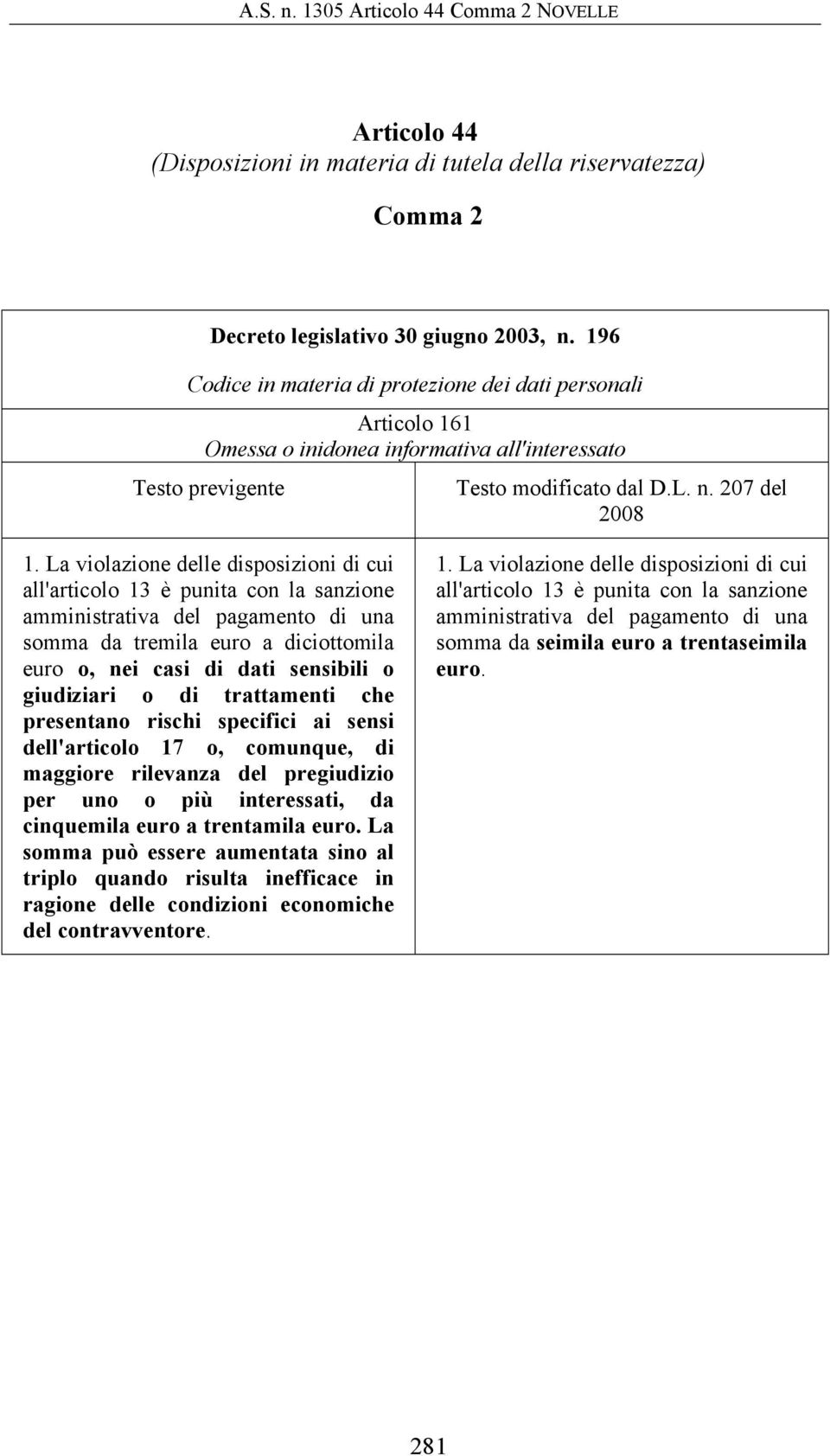 giudiziari o di trattamenti che presentano rischi specifici ai sensi dell'articolo 17 o, comunque, di maggiore rilevanza del pregiudizio per uno o più interessati, da cinquemila euro a trentamila