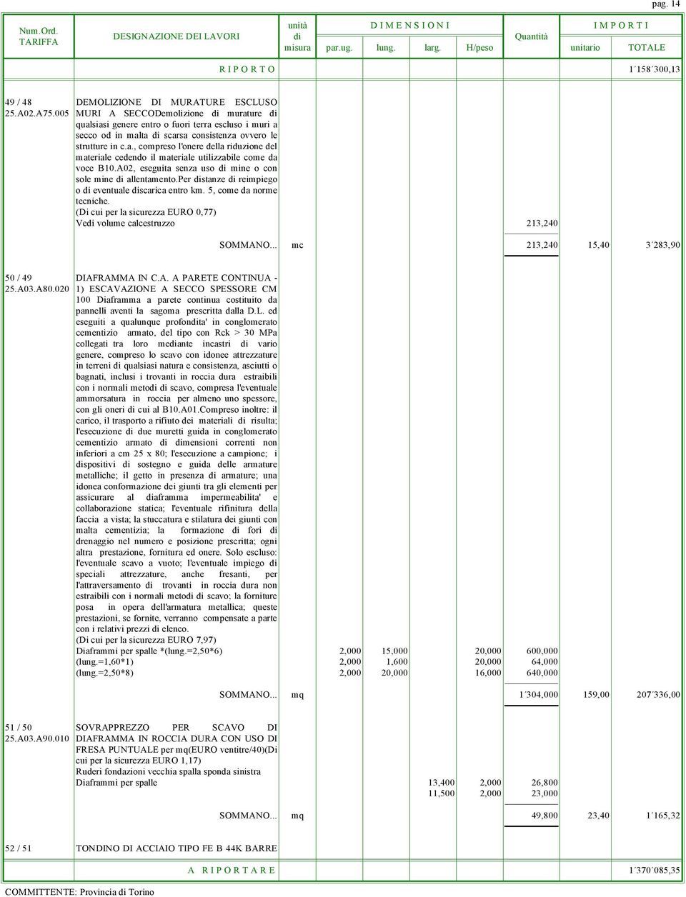 A02, eseguita senza uso di mine o con sole mine di allentamento.per distanze di reimpiego o di eventuale discarica entro km. 5, come da norme tecniche.