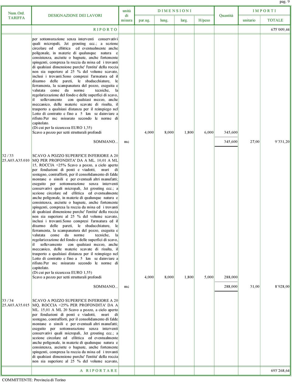 trovanti di qualsiasi dimensione purche' l'entita' della roccia non sia superiore al 25 % del volume scavato, inclusi i trovanti.