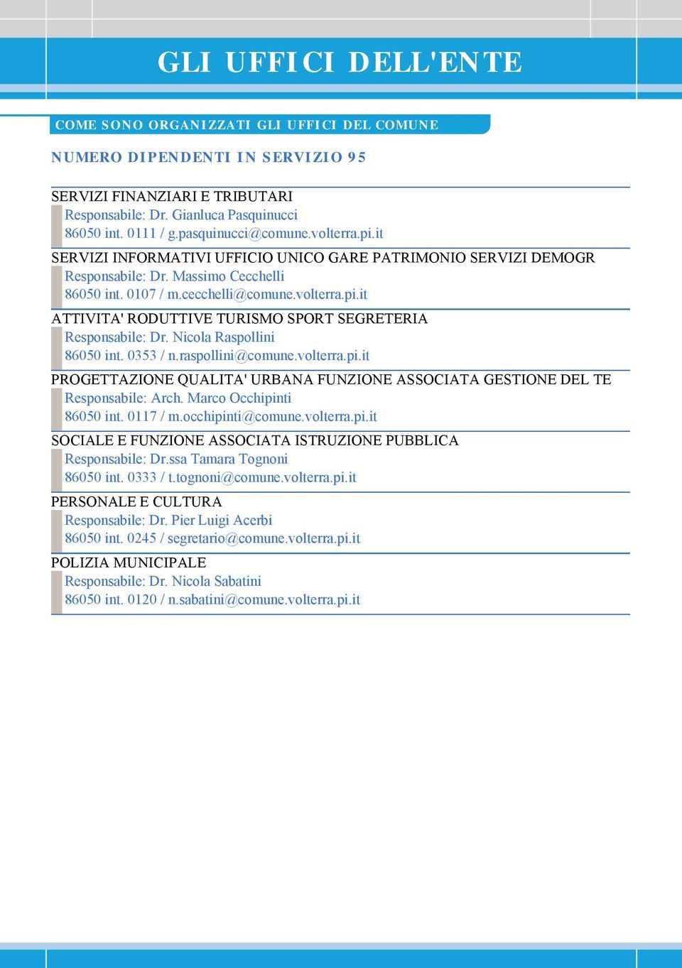 Nicola Raspollini 86050 int. 0353 / n.raspollini@comune.volterra.pi.it PROGETTAZIONE QUALITA' URBANA FUNZIONE ASSOCIATA GESTIONE DEL TE Responsabile: Arch. Marco Occhipinti 86050 int. 0117 / m.