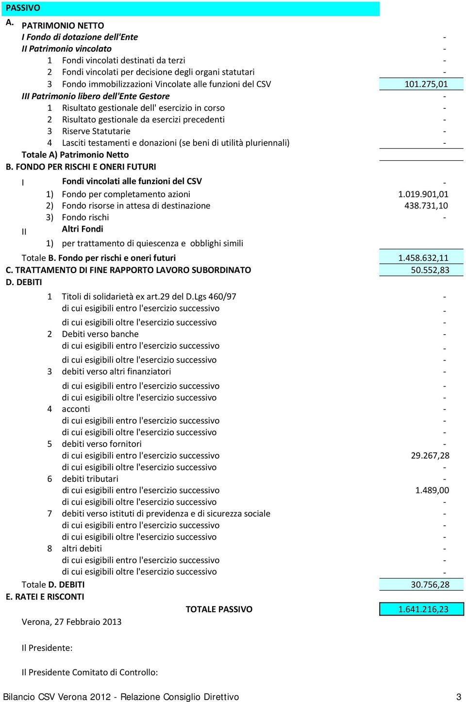 alle funzioni del CSV 101.