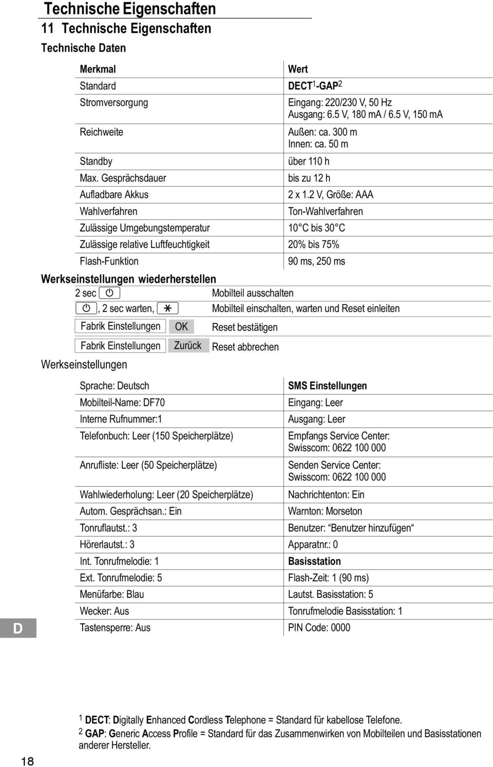 2 V, Größe: AAA Wahlverfahren Ton Wahlverfahren Zulässige Umgebungstemperatur 10 C bis 30 C Zulässige relative Luftfeuchtigkeit 20% bis 75% Flash Funktion 90 ms, 250 ms Werkseinstellungen