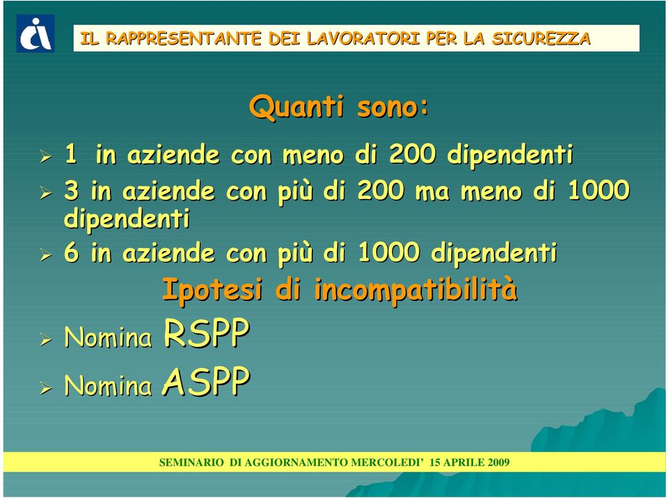 di 1000 dipendenti 6 in aziende con più di 1000 dipendenti Ipotesi di