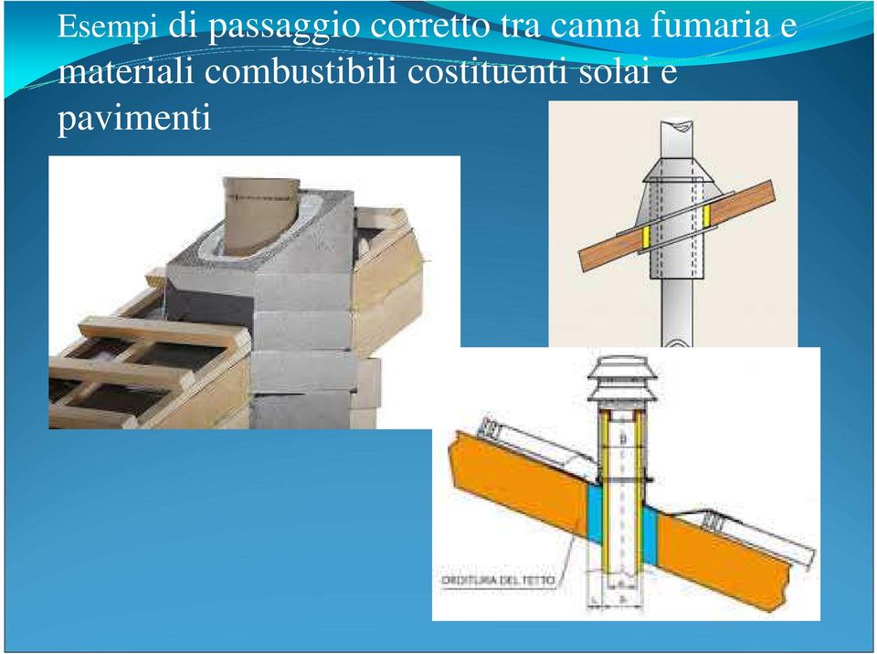 fumaria e materiali