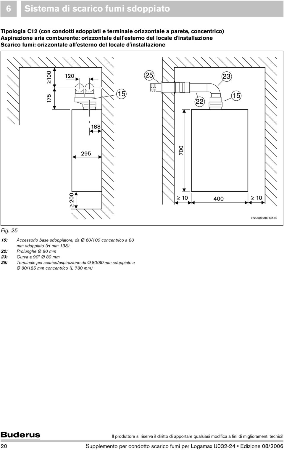 25 15: Accessorio base sdoppiatore, da Ø 60/100 concentrico a 80 mm sdoppiato (H mm 133) 22: Prolunghe Ø 80 mm 23: Curva a 90 Ø 80 mm 25: