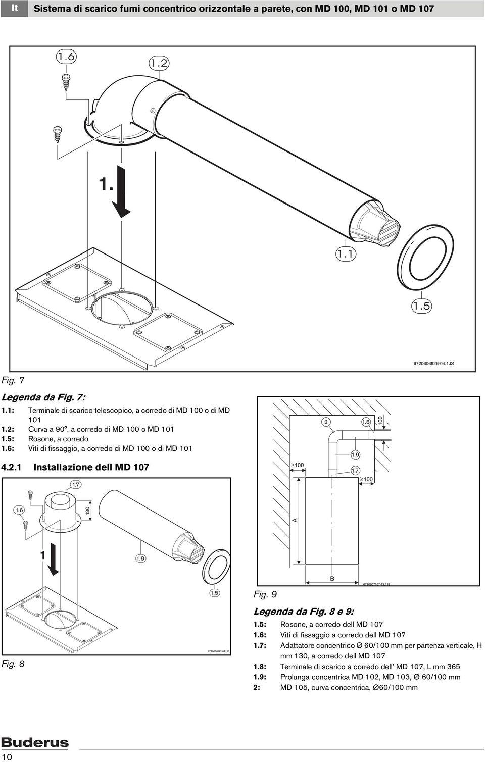 6: Viti di fissaggio, a corredo di MD 100 o di MD 101 4.2.1 Installazione dell MD 107 Fig. 9 Fig. 8 Legenda da Fig. 8 e 9: 1.5: Rosone, a corredo dell MD 107 1.
