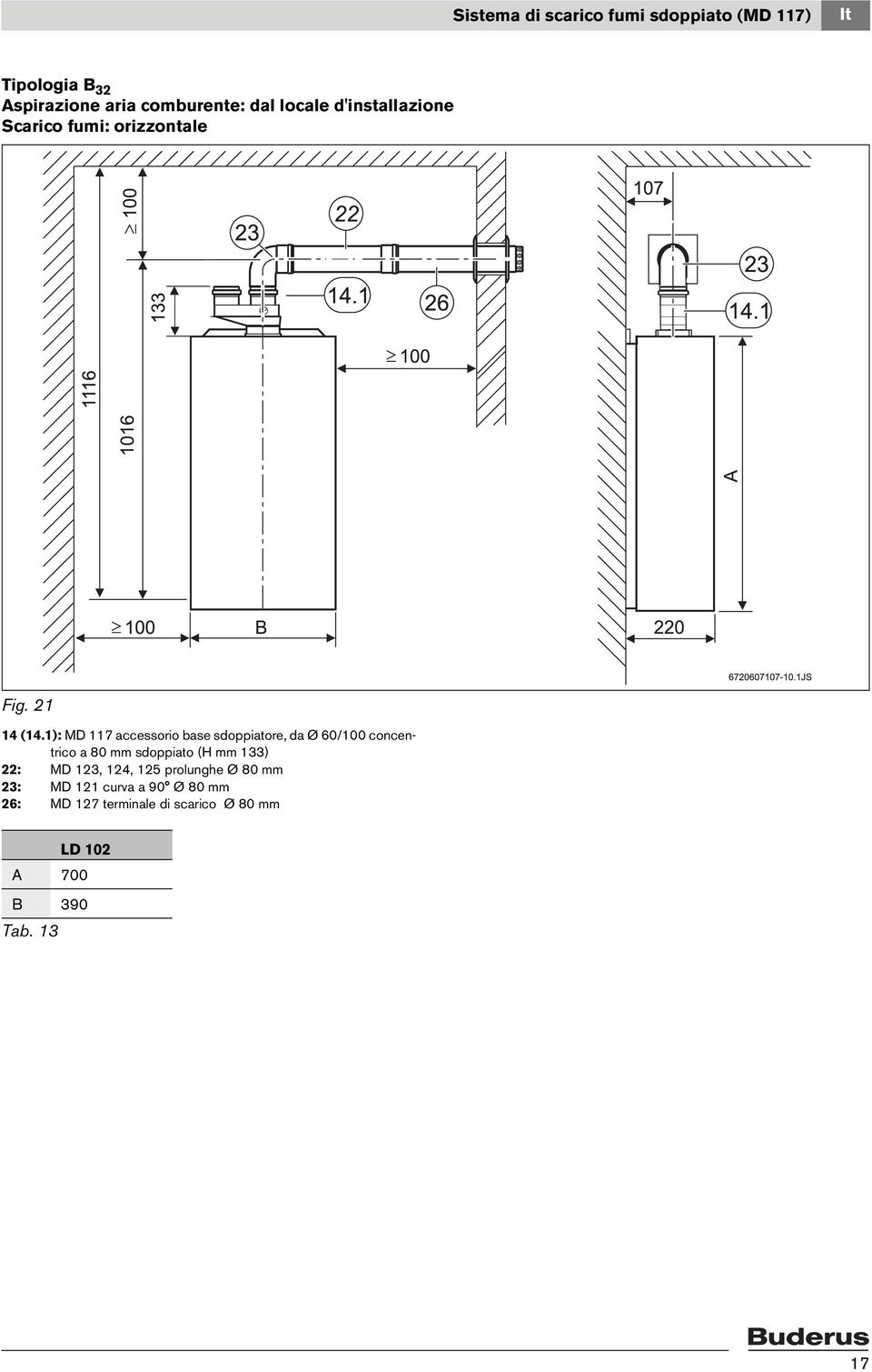 1): MD 117 accessorio base sdoppiatore, da Ø 60/100 concentrico a 80 mm sdoppiato (H mm 133) 22: