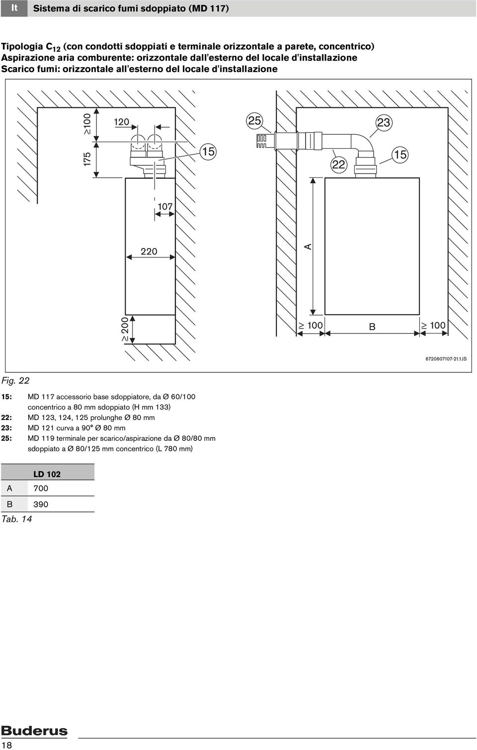 22 15: MD 117 accessorio base sdoppiatore, da Ø 60/100 concentrico a 80 mm sdoppiato (H mm 133) 22: MD 123, 124, 125 prolunghe Ø 80 mm 23: MD 121