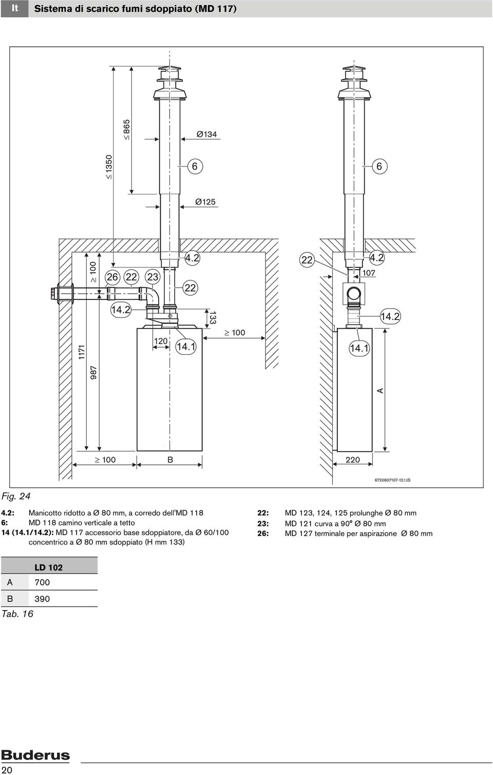 1/14.2): MD 117 accessorio base sdoppiatore, da Ø 60/100 concentrico a Ø 80 mm sdoppiato (H mm