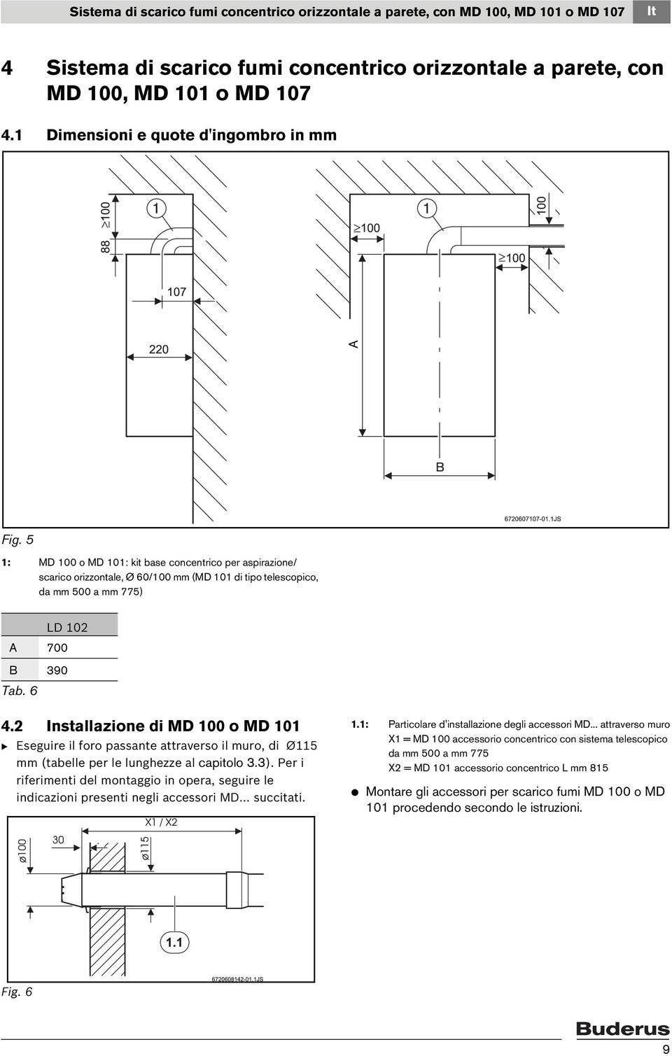 5 1: MD 100 o MD 101: kit base concentrico per aspirazione/ scarico orizzontale, Ø 60/100 mm (MD 101 di tipo telescopico, da mm 500 a mm 775) LD 102 A 700 B 390 Tab. 6 4.