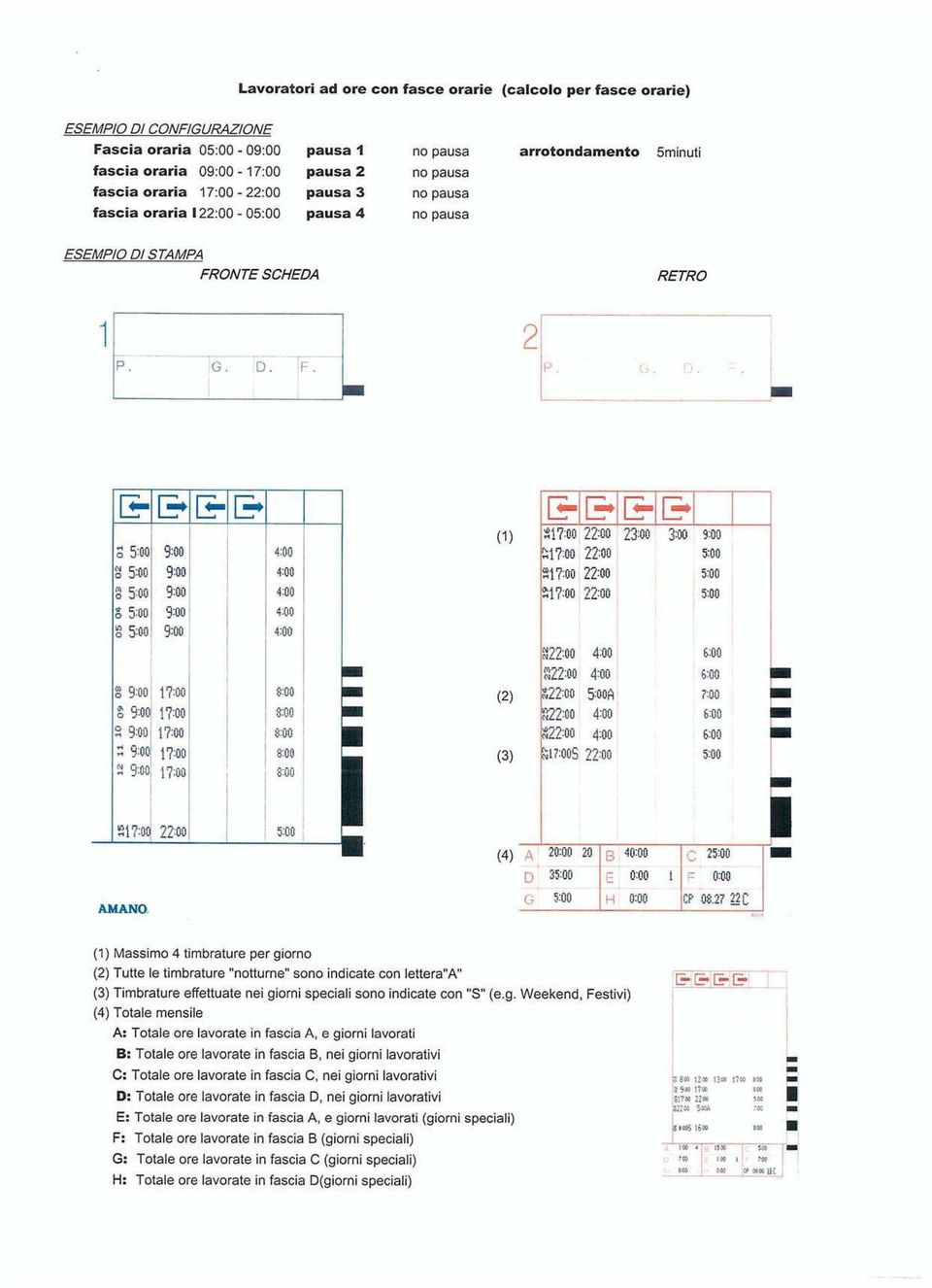 ONTE SCHEDA 11-_p G._D. F.