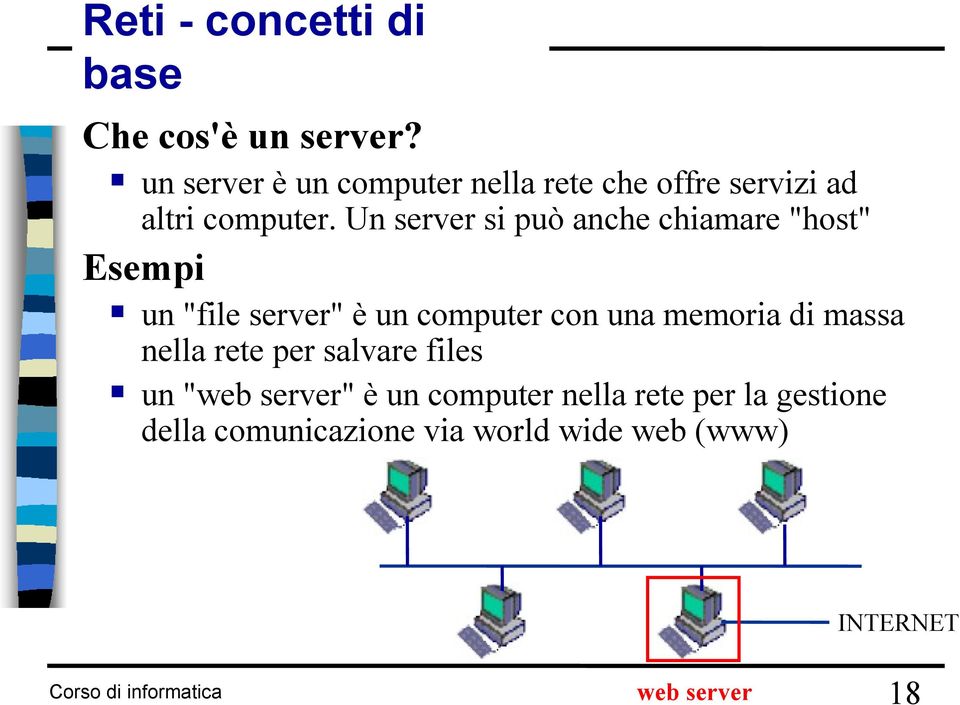 Un server si può anche chiamare "host" Esempi un "file server" è un computer con una