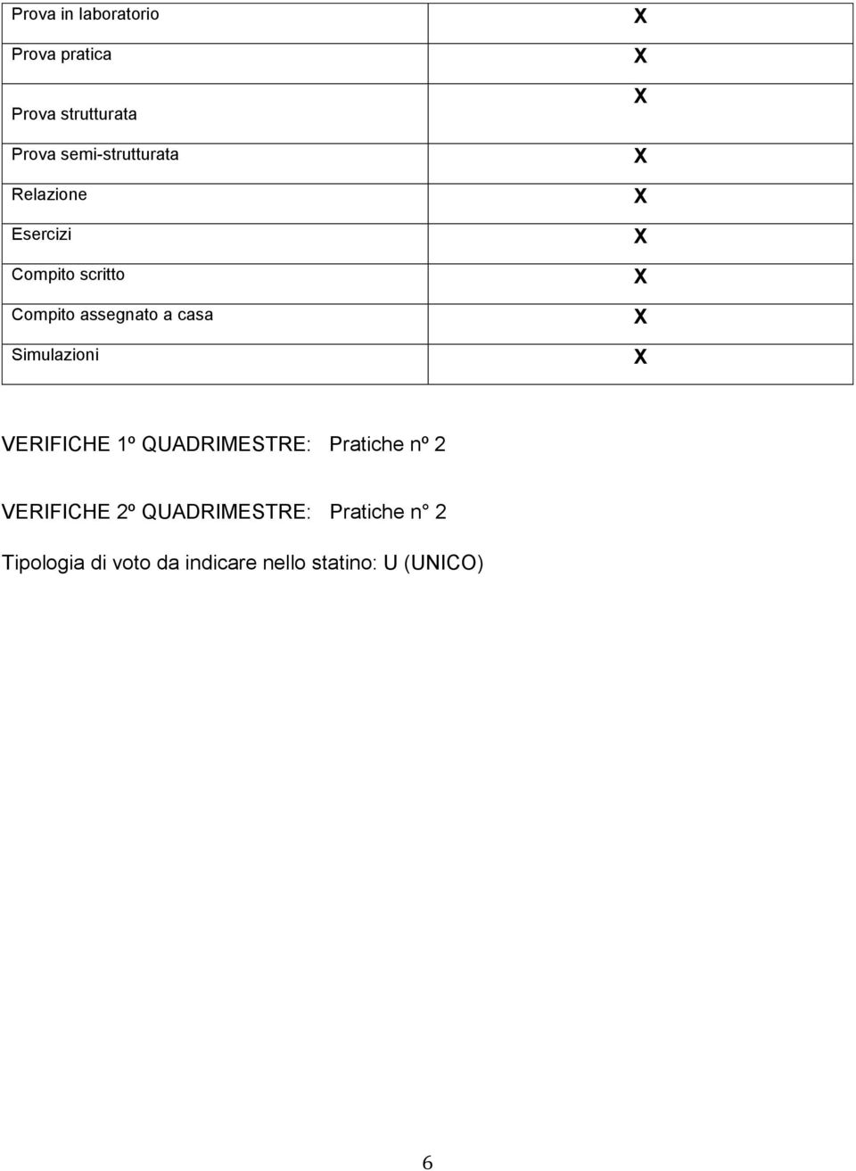 casa Simulazioni VERIFICHE 1º QUADRIMESTRE: Pratiche nº 2 VERIFICHE 2º