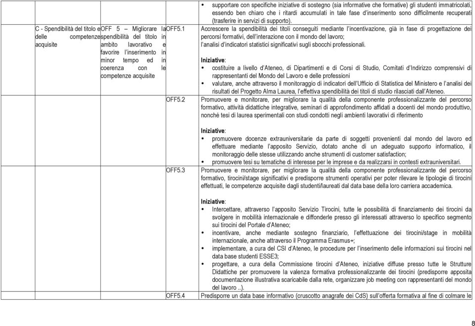 4 supportare con specifiche iniziative di sostegno (sia informative che formative) gli studenti immatricolati, essendo ben chiaro che i ritardi accumulati in tale fase d inserimento sono