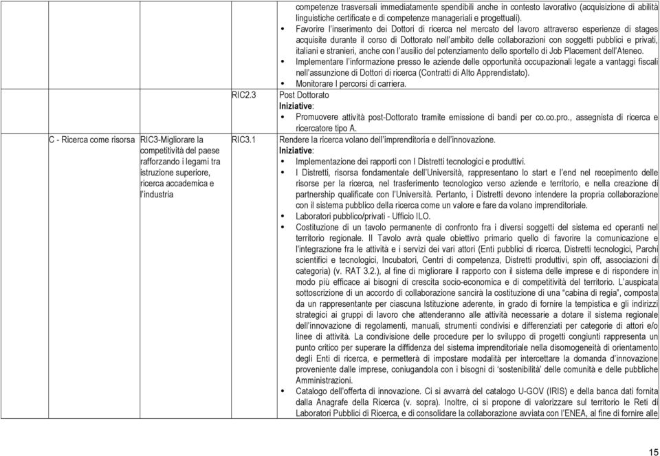 Favorire l inserimento dei Dottori di ricerca nel mercato del lavoro attraverso esperienze di stages acquisite durante il corso di Dottorato nell ambito delle collaborazioni con soggetti pubblici e