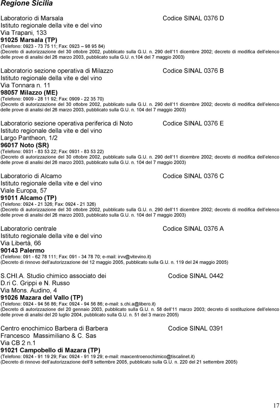 11 98057 Milazzo (ME) (Telefono: 0909-28 11 92; Fax: 0909-22 35 70) (Decreto di autorizzazione del 30 ottobre 2002, pubblicato sulla G.U. n.