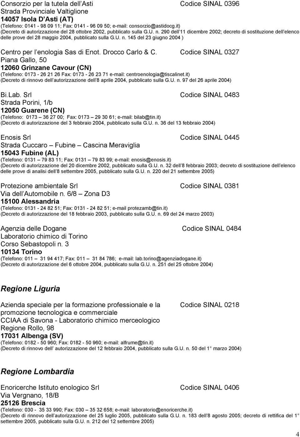 Drocco Carlo & C. Codice SINAL 0327 Piana Gallo, 50 12060 Grinzane Cavour (CN) (Telefono: 0173-26 21 26 Fax: 0173-26 23 71 e-mail: centroenologia@tiscalinet.